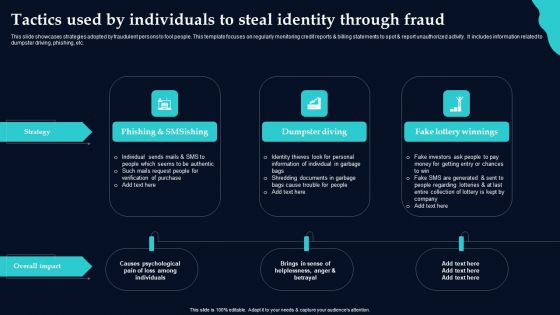 Tactics Used By Individuals To Steal Identity Through Fraud Introduction PDF