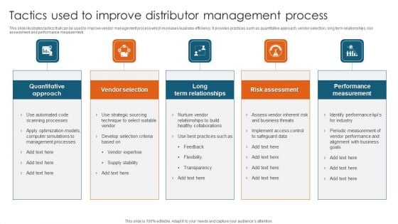 Tactics Used To Improve Distributor Management Process Structure PDF Tactics Used To Improve Distributor Management Process Structure PDF