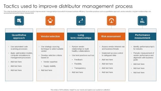 Tactics Used To Improve Distributor Management Process Structure PDF