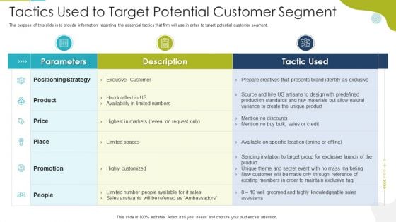 Tactics Used To Target Potential Customer Segment Formats PDF Tactics Used To Target Potential Customer Segment Formats PDF