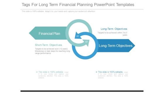 Tags For Long Term Financial Planning Powerpoint Templates