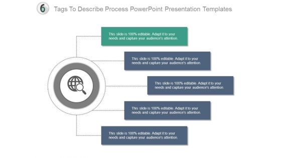 Tags To Describe Process Powerpoint Presentation Templates