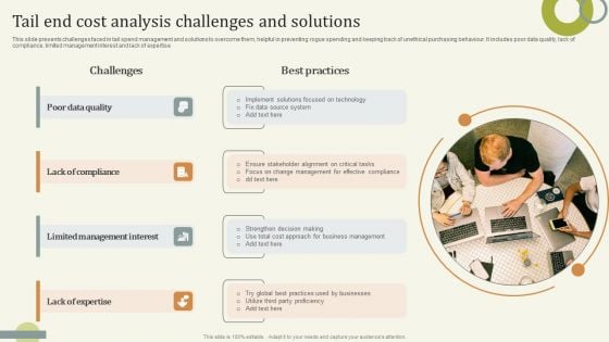 Tail End Cost Analysis Challenges And Solutions Introduction PDF