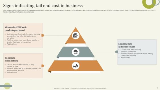 Tail End Cost Ppt PowerPoint Presentation Complete Deck With Slides