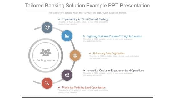 Tailored Banking Solution Example Ppt Presentation