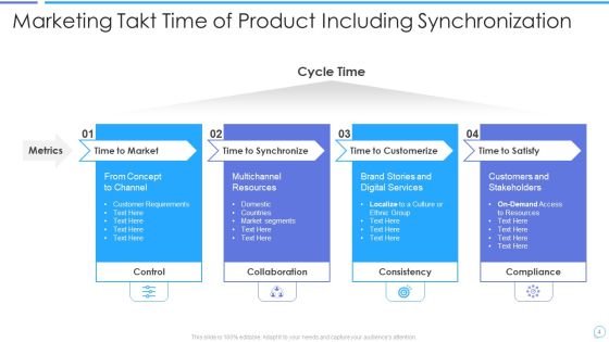 Takt Time Ppt PowerPoint Presentation Complete Deck With Slides Slide04