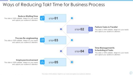Takt Time Ppt PowerPoint Presentation Complete Deck With Slides