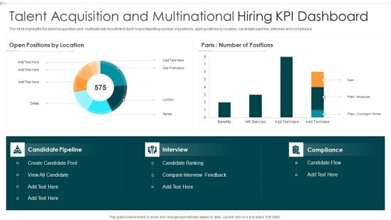 Talent Acquisition And Multinational Hiring KPI Dashboard Mockup PDF