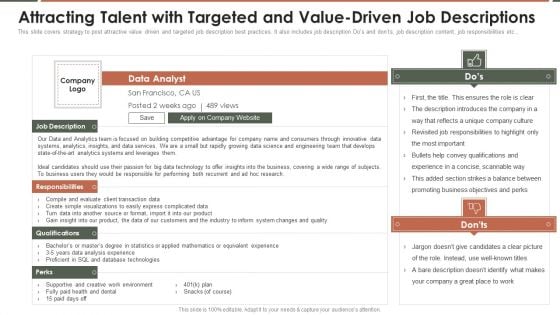 Talent Acquisition Marketing Attracting Talent With Targeted And Value-Driven Job Descriptions Portrait PDF