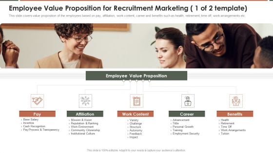 Talent Acquisition Marketing Employee Value Proposition For Recruitment Marketing 1 Of 2 Template Structure PDF