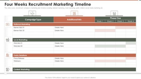 Talent Acquisition Marketing Four Weeks Recruitment Marketing Timeline Template PDF