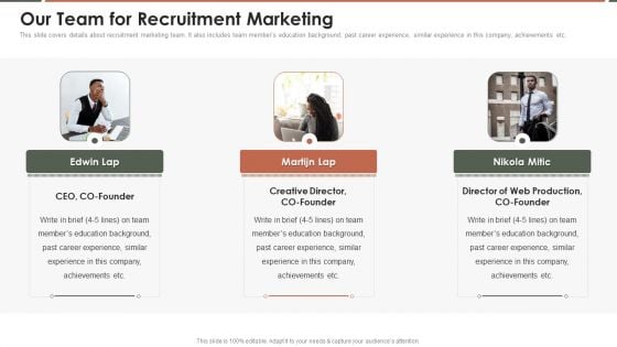 Talent Acquisition Marketing Our Team For Recruitment Marketing Microsoft PDF Talent Acquisition Marketing Our Team For Recruitment Marketing Microsoft PDF