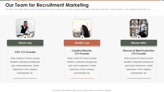 Talent Acquisition Marketing Our Team For Recruitment Marketing Microsoft PDF