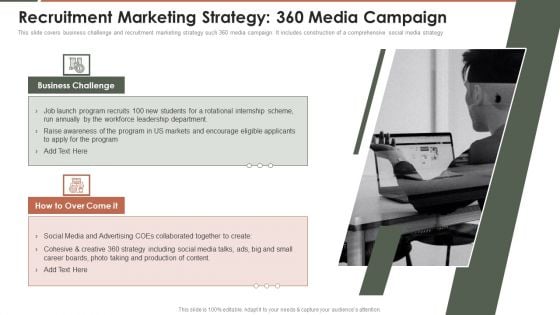Talent Acquisition Marketing Recruitment Marketing Strategy 360 Media Campaign Information PDF