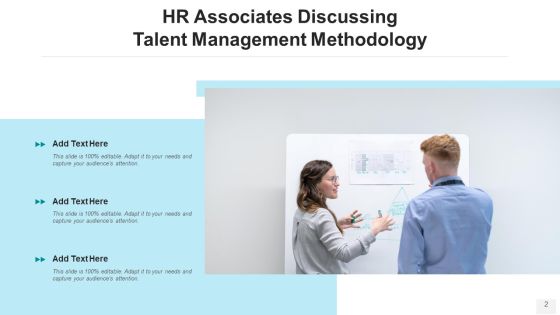 Talent Acquisition Method Leadership Development Ppt PowerPoint Presentation Complete Deck With Slides Slide02