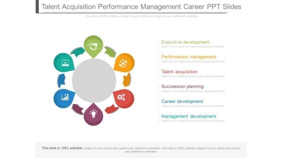 Talent Acquisition Performance Management Career Ppt Slides
