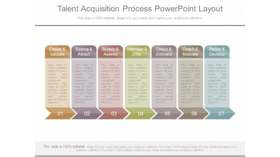 Talent Acquisition Process Powerpoint Layout