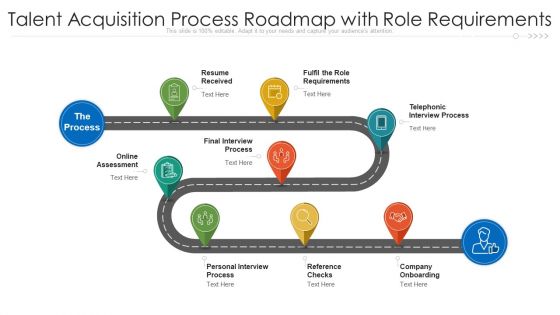 Talent Acquisition Process Roadmap With Role Requirements Ppt PowerPoint Presentation Gallery Introduction PDF