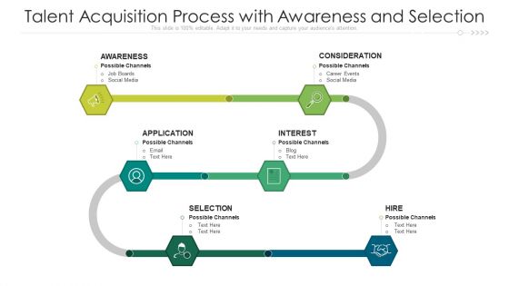 Talent Acquisition Process With Awareness And Selection Ppt PowerPoint Presentation File Diagrams PDF