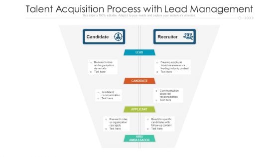 Talent Acquisition Process With Lead Management Ppt PowerPoint Presentation Gallery Graphics Template PDF Talent Acquisition Process With Lead Management Ppt PowerPoint Presentation Gallery Graphics Template PDF