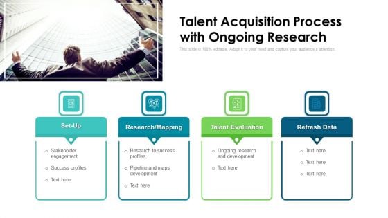 Talent Acquisition Process With Ongoing Research Ppt PowerPoint Presentation File Samples PDF