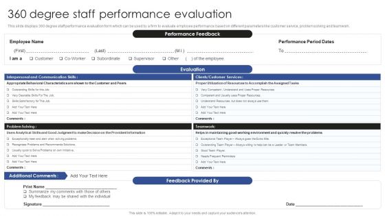 Talent Administration And Succession 360 Degree Staff Performance Evaluation Slides PDF