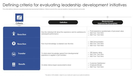 Talent Administration And Succession Defining Criteria For Evaluating Leadership Development Sample PDF