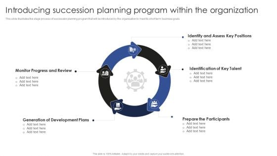 Talent Administration And Succession Introducing Succession Planning Program Download PDF