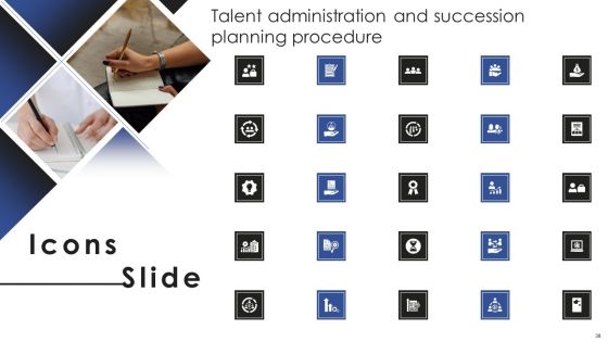 Talent Administration And Succession Planning Procedure Ppt PowerPoint Presentation Complete Deck With Slides