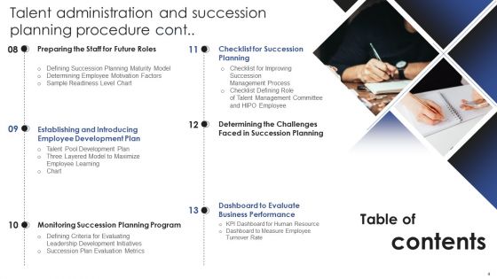 Talent Administration And Succession Planning Procedure Ppt PowerPoint Presentation Complete Deck With Slides