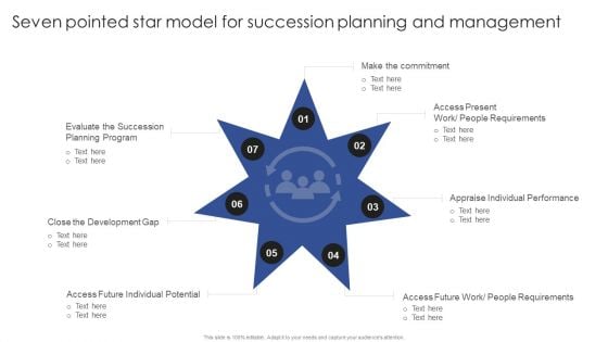 Talent Administration And Succession Seven Pointed Star Model For Succession Planning Background PDF