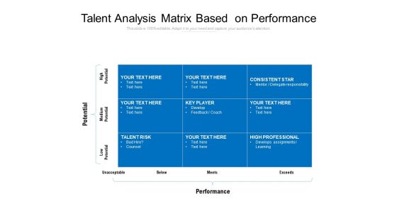 Talent Analysis Matrix Based On Performance Ppt PowerPoint Presentation Gallery Clipart PDF