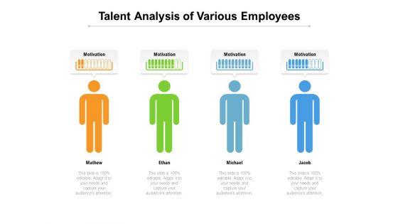 Talent Analysis Of Various Employees Ppt PowerPoint Presentation Layouts Styles PDF
