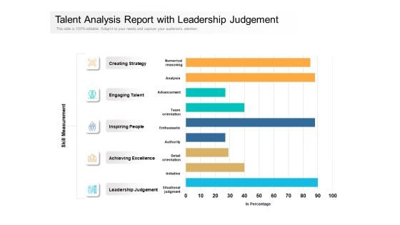 Talent Analysis Report With Leadership Judgement Ppt PowerPoint Presentation Show Infographic Template PDF