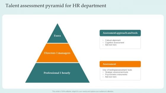 Talent Assessment Pyramid For Hr Department Guide For Successful Merger And Acquisition Structure PDF