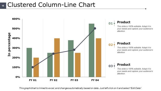 Talent Development Ppt PowerPoint Presentation Complete Deck With Slides Slide15