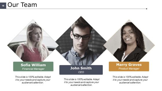 Talent Development Ppt PowerPoint Presentation Complete Deck With Slides Slide18