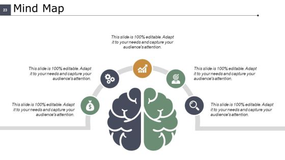 Talent Development Ppt PowerPoint Presentation Complete Deck With Slides Slide23