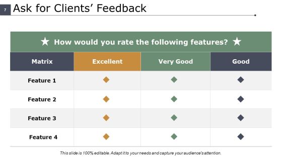 Talent Development Ppt PowerPoint Presentation Complete Deck With Slides Slide07