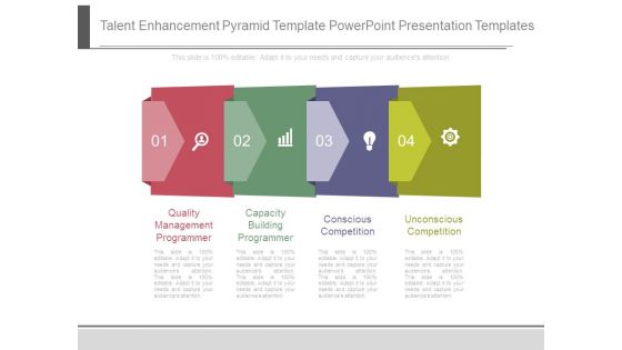 Talent Enhancement Pyramid Template Powerpoint Presentation Templates