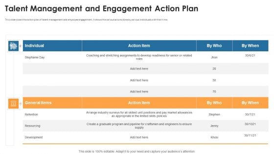 Talent Management And Engagement Action Plan Introduction PDF