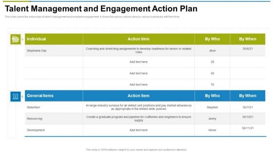 Talent Management And Engagement Action Plan Ppt Outline Samples PDF