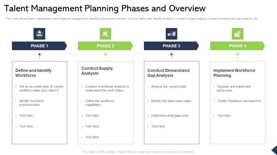 Talent Management Planning Phases And Overview Ppt Infographics Diagrams PDF