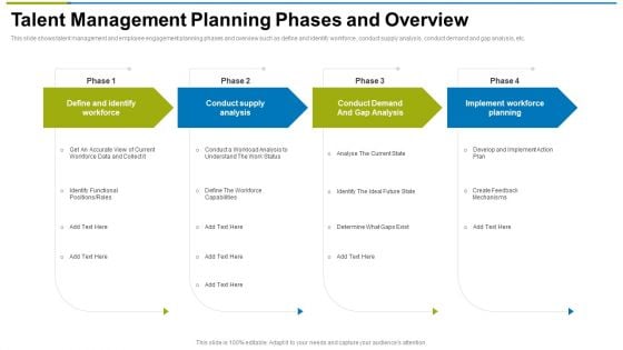 Talent Management Planning Phases And Overview Ppt Pictures Mockup PDF Talent Management Planning Phases And Overview Ppt Pictures Mockup PDF