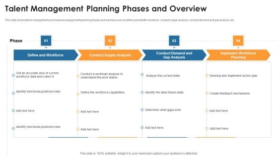 Talent Management Planning Phases And Overview Themes PDF Talent Management Planning Phases And Overview Themes PDF
