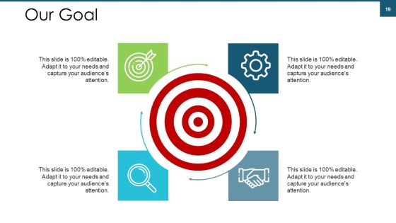 Talent Management Ppt PowerPoint Presentation Complete Deck With Slides Slide19