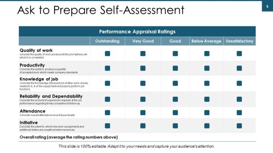 Talent Management Ppt PowerPoint Presentation Complete Deck With Slides Slide05