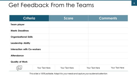 Talent Management Ppt PowerPoint Presentation Complete Deck With Slides Slide06