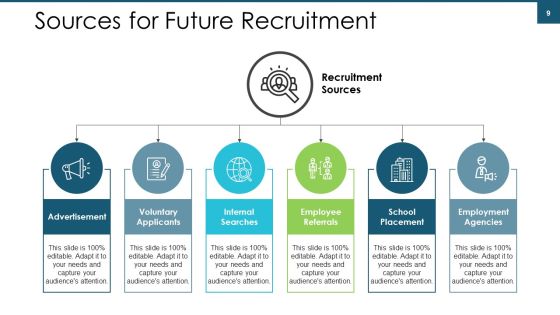 Talent Management Ppt PowerPoint Presentation Complete Deck With Slides Slide09
