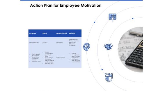 Talent Management Systems Action Plan For Employee Motivation Ppt Infographics Graphics Example PDF
